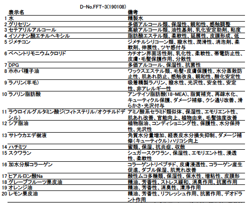 髪 保湿ジプシーへ捧ぐ シアバターとホホバオイル 両方入ったトリートメントの期待できる効果とは さよなら乾燥 You Tokyo Official Blog
