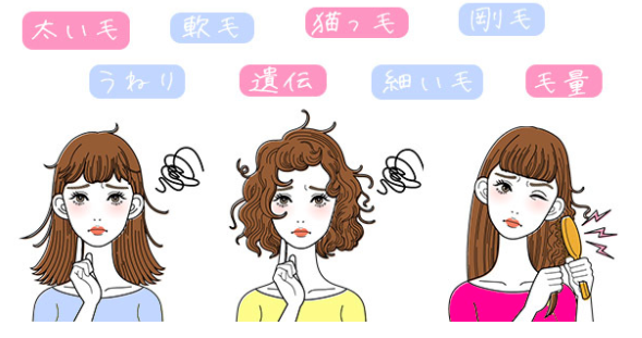 お試しあれ 天然パーマが酷すぎて You Tokyo というくせ毛シャンプーを作ってしまった話 You Tokyo Official Blog